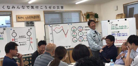 TA（Transactional Analysis)交流分析